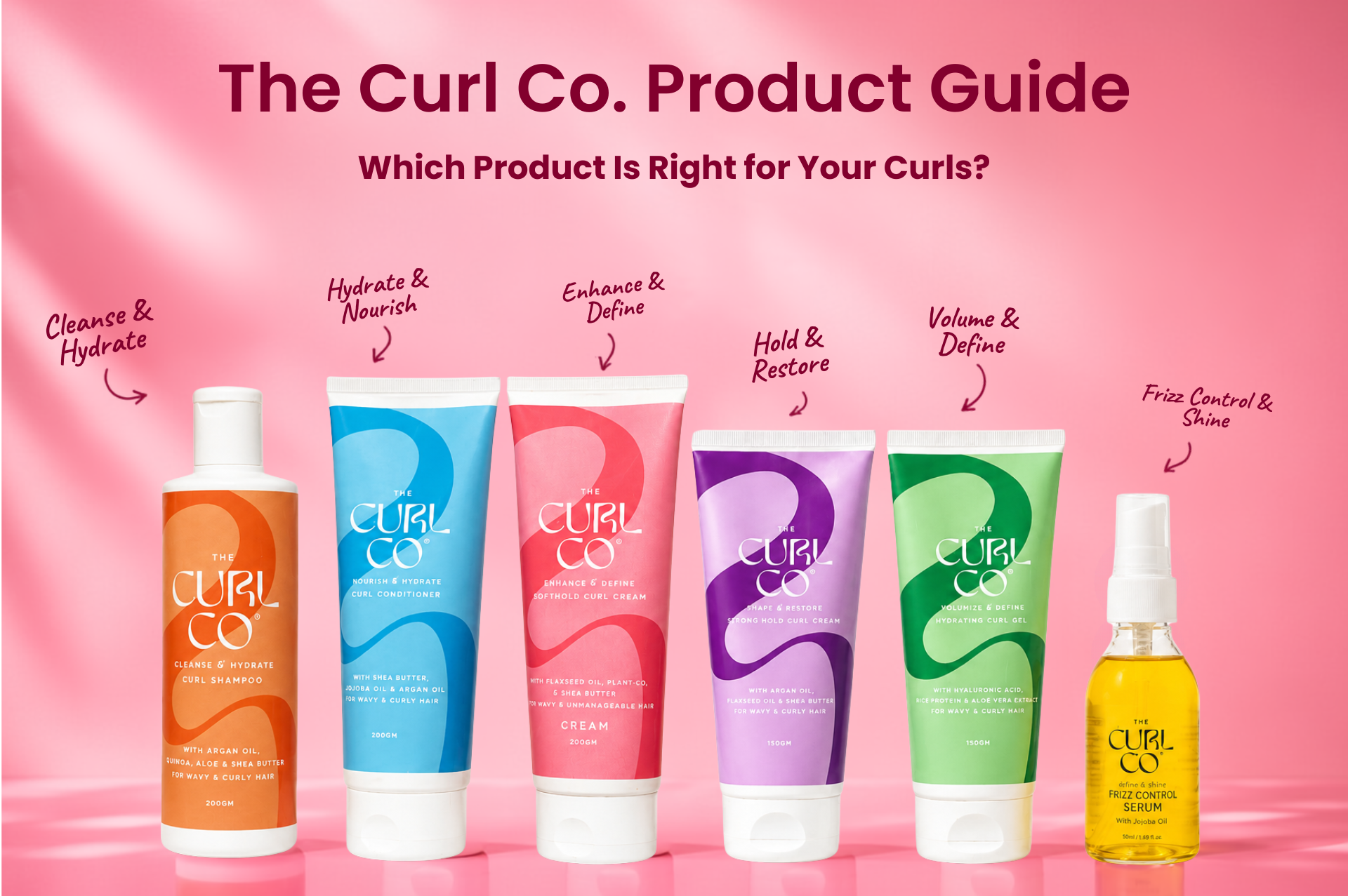 The Curl Co. Product Guide: Which Product Is Right for Your Curls?