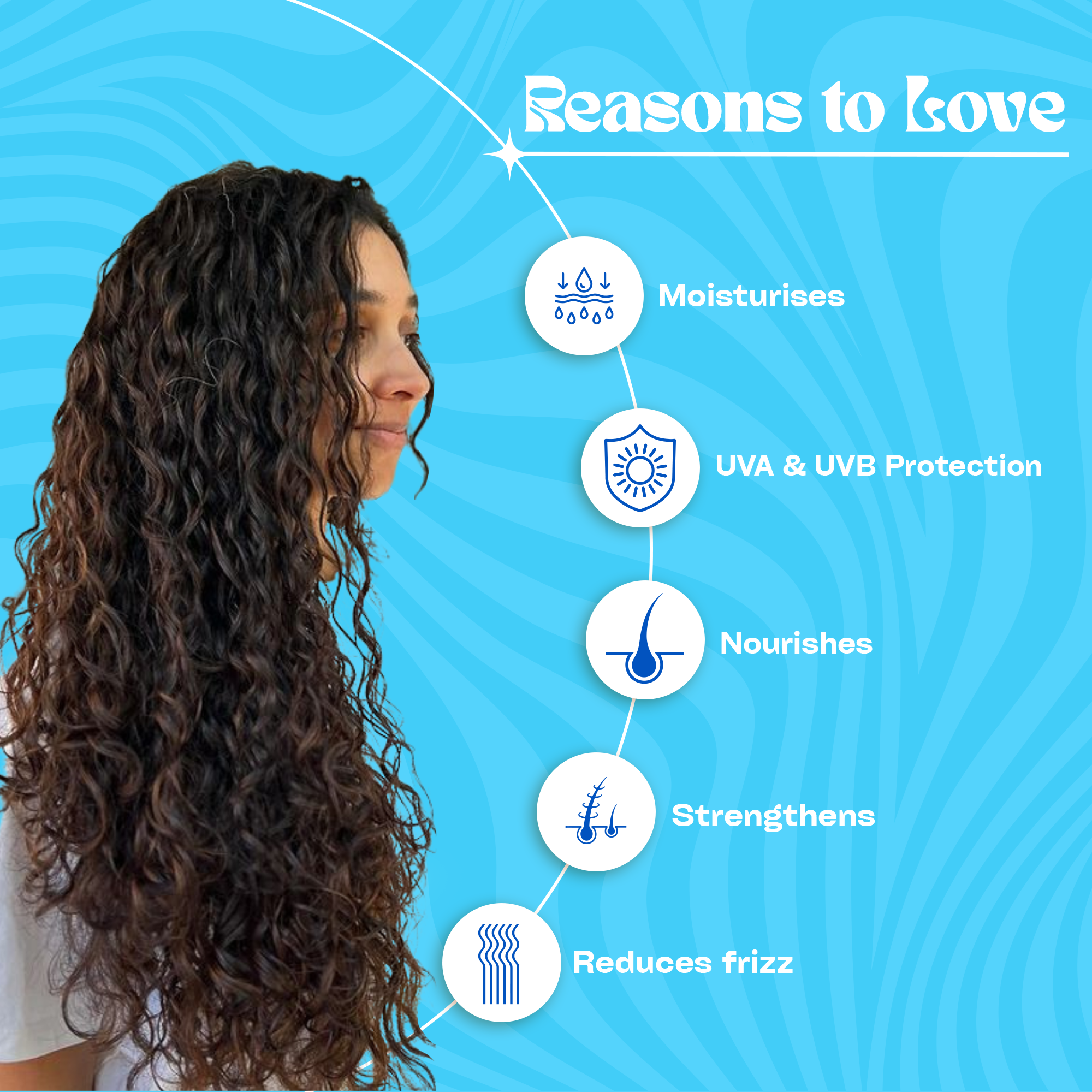 Nourish and Hydrate Curl Conditioner (200gm) - The Curl Co.