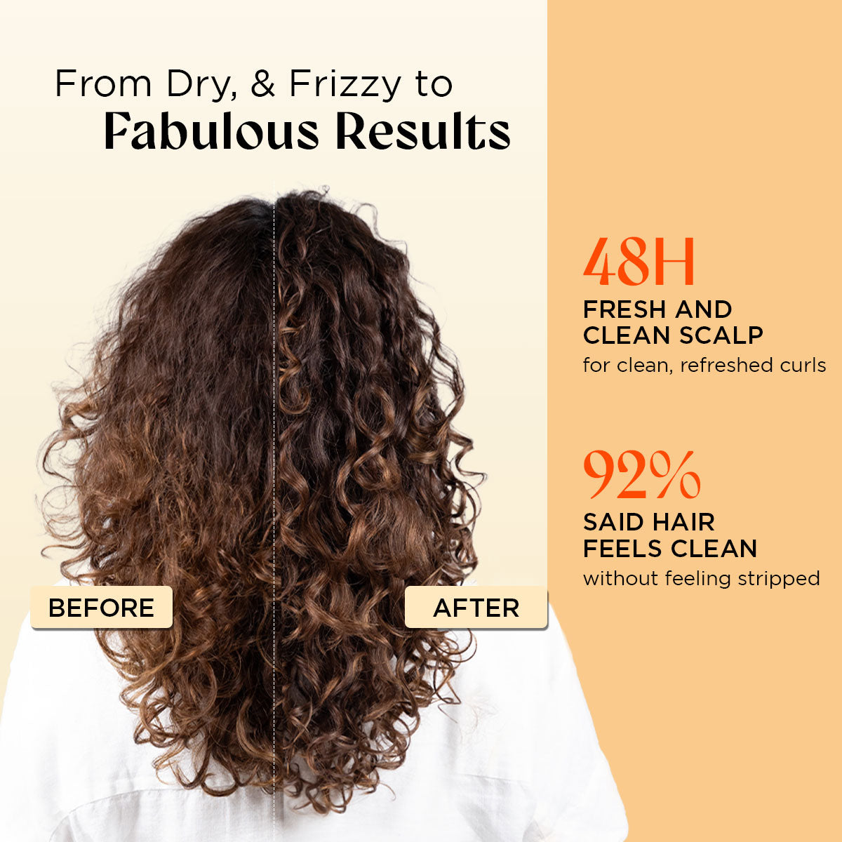 Cleanse and Hydrate Curl Shampoo-200gm