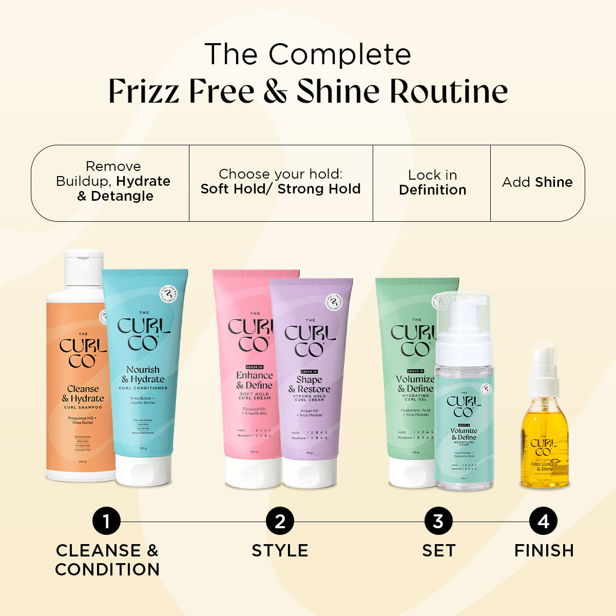 Volumize & Define Weightless Foam - The Curl Co.