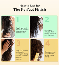how to use Frizz Fighting Combo 